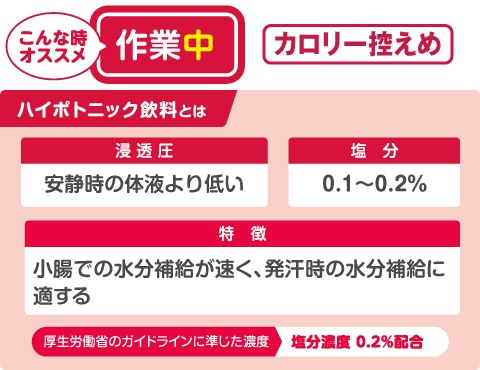ハイポトニック飲料は作業中の水分補給に最適！